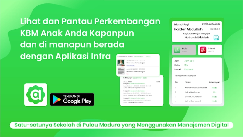 Al-Miftah Luncurkan Sistem Manajemen Digital yang Bisa Pantau Anak Dari Rumah