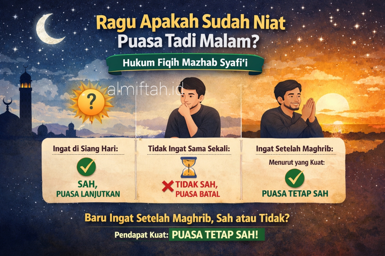 Ragu Sudah Niat Puasa atau Belum. Bagaimana Hukumnya?